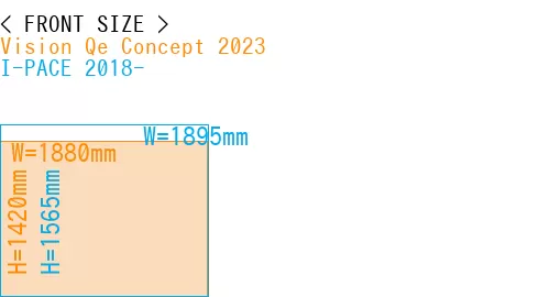 #Vision Qe Concept 2023 + I-PACE 2018-